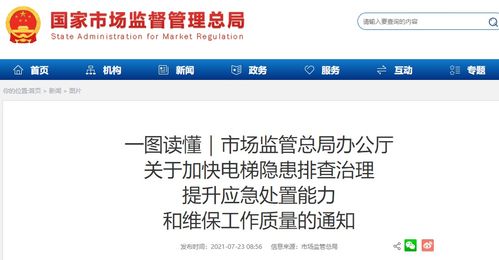 一图读懂 市场监管总局办公厅关于加快电梯隐患排查治理提升应急处置能力和维保工作质量的通知