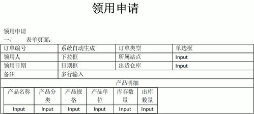 办公用品管理难 领用申请为您解决难题