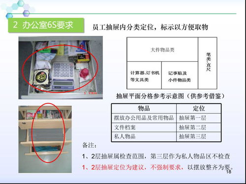 物业公司办公室6S管理