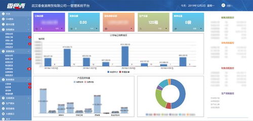 低代码案例 对接企业微信,支持移动办公的食品行业erp系统
