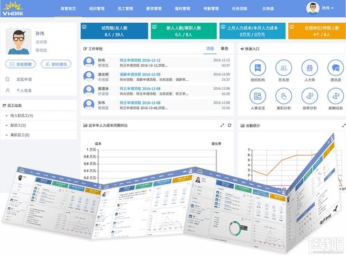 红海科技人力资源管理系统v6.0免费版下载