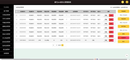 jsp ssm人事办公管理系统