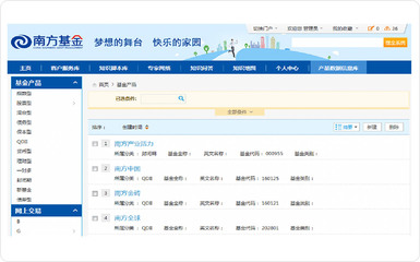 蓝凌智慧办公系统,助力基金公司精细化管控