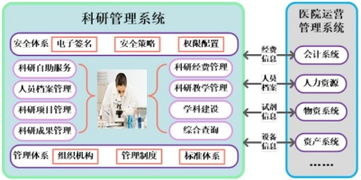 上海互联网软件集团