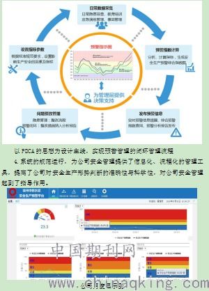 打印预览