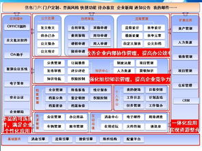佛山oa办公自动化系统