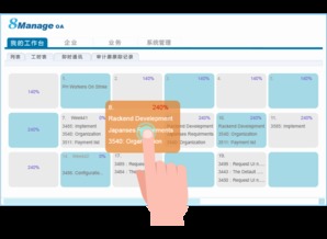 oa企业一体化管理 oa企业管理系统 oa企业一体化管理解决方案 高亚科技8manage oa