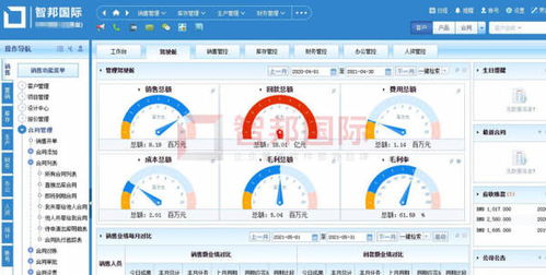 智邦国际ERP系统三链一体化管理震撼出击