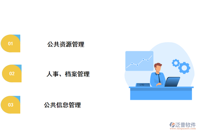 现代办公系统 提升企业效率与管理的核心工具